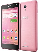 Best available price of BenQ F52 in Argentina