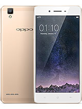 Best available price of Oppo F1 in Argentina