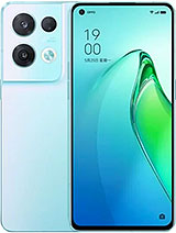 Best available price of Oppo Reno8 Pro (China) in Argentina