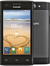 Best available price of Philips S309 in Argentina